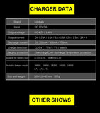 LiitoKala lii-600 LCD Screen Display Smartest Lithium NiMH AA Battery Charger 18650 26650 US plug