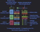 Technoamp JNS S20 DIY 240W Power Bank USB C PD 3.1 140W  28V 5A 22.5W Super Charge Quick Charge 3.0