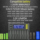 LiitoKala Lii-S8 8 lii-S12 12 Slots LCD Battery Charger for lithium ion LiFePO4 Ni-MH Ni-Cd 9V 21700 20700 26650 18650