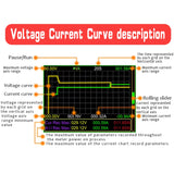 Atorch DT20W DC 0-420V Tuya WiFi Smart Lithium Battery Capacity Power Meter Voltage meter