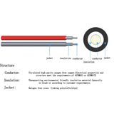 PV Cable Solar Panel Wire solar  TUV 2.5mm 4mm 6mm 10mm Tinned Copper red black single twin lifepo4